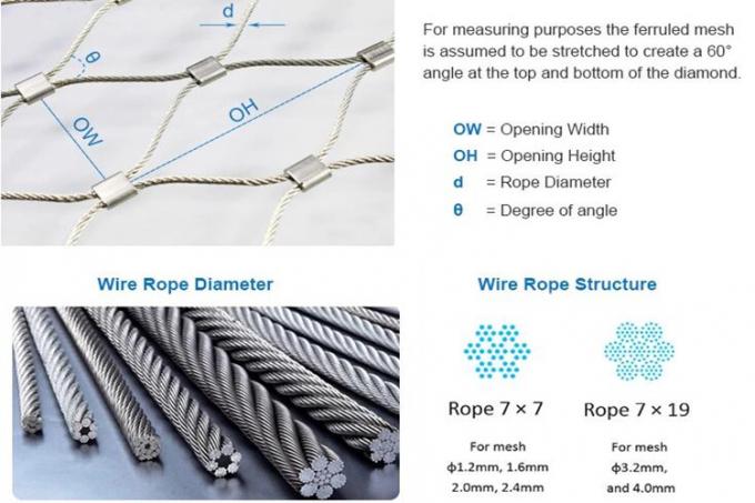 Ferruled 316 Inox Cable Webnet 1 X 19 Stainless Steel Rope Wire Mesh