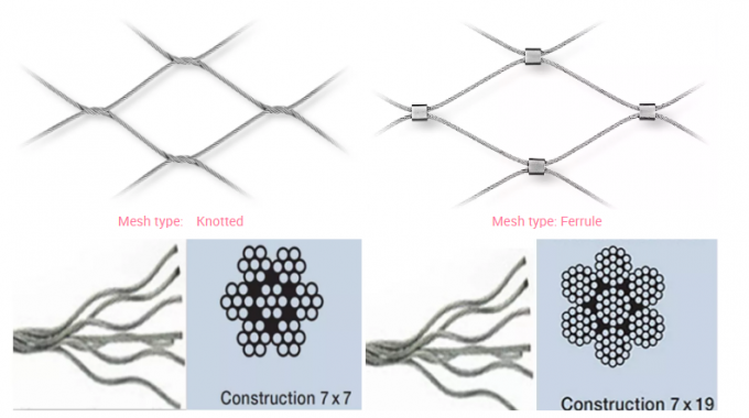 Rope Mesh Fence Flexible Stainless Steel Cable Netting For Building