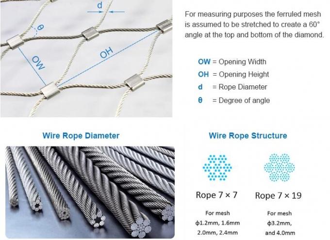 2.5mm Architectural Wire Mesh , Stainless Rope Mesh